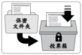 chi voting instructions step7